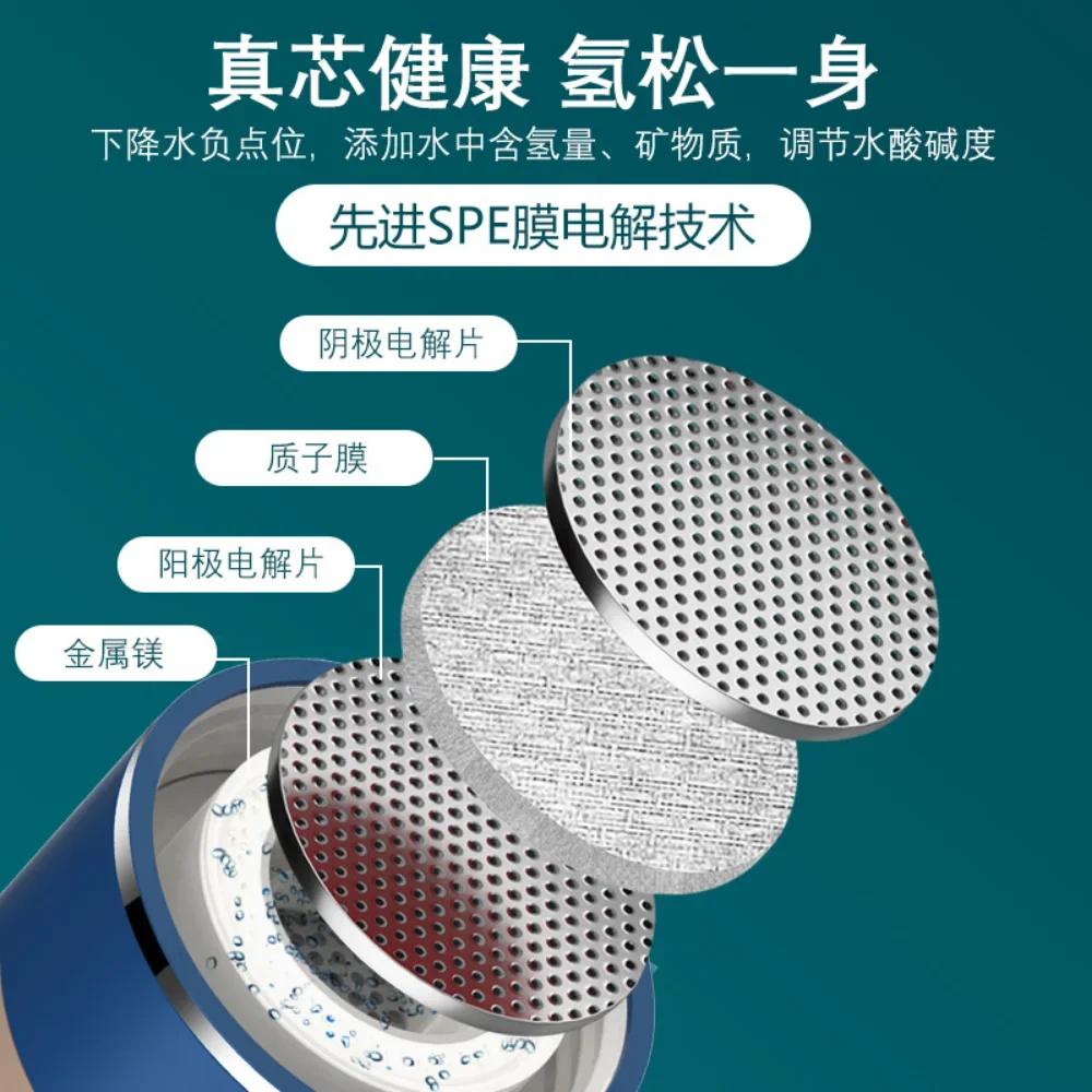 Hidrogénesvíz-generátor Lúgosító Készítő USB Újratölthető Vízionizáló Palack Szuper Antioxidáns ORP Hidrogénben Gazdag Vizespohár