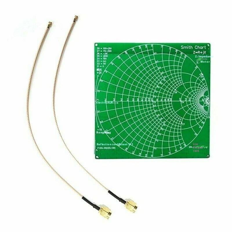 Rf Test Board, 18 Functional Modules Rf Demo Kit Nanovna Test Filters Vector Network Analyzer Board Attenuator
