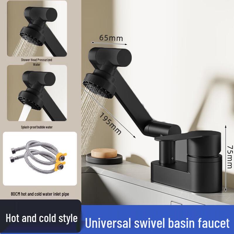 Gunmetal Black Double-Hole Bathroom Faucet