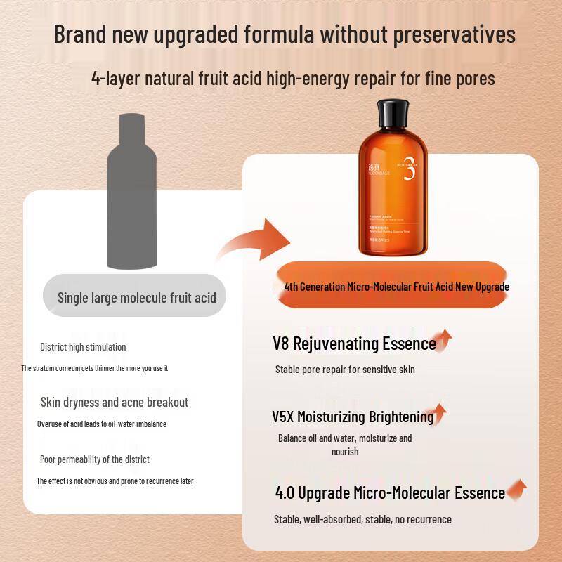 LUCENBAS Fruit Acid Pore Refining Essence Water