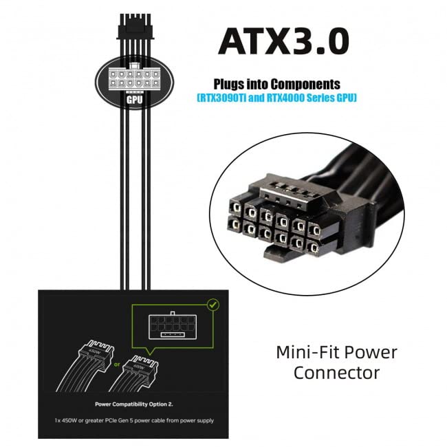 xiwai Dual ATX 8-pin to 12VHPWR ATX 3.0 PCI-E 5.0 Power Module Cable for 3080 3090 TIPSU 16-pin 12+4P Graphics Cards