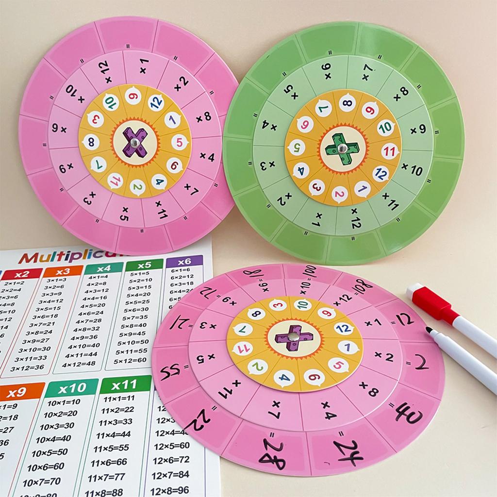 Children's Multiplication Table Poster, Turntable, Math Teaching Aid, Teaching Assistant, Math Classroom Teaching Multiplication Table,5ml