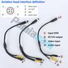 Mini Vehicle Mobile DVR CVBS AHD TVI Camera Input HDMI 1080P 60fps DVR 2-CH Ultra-clear Audio and Video Synchronous Recording