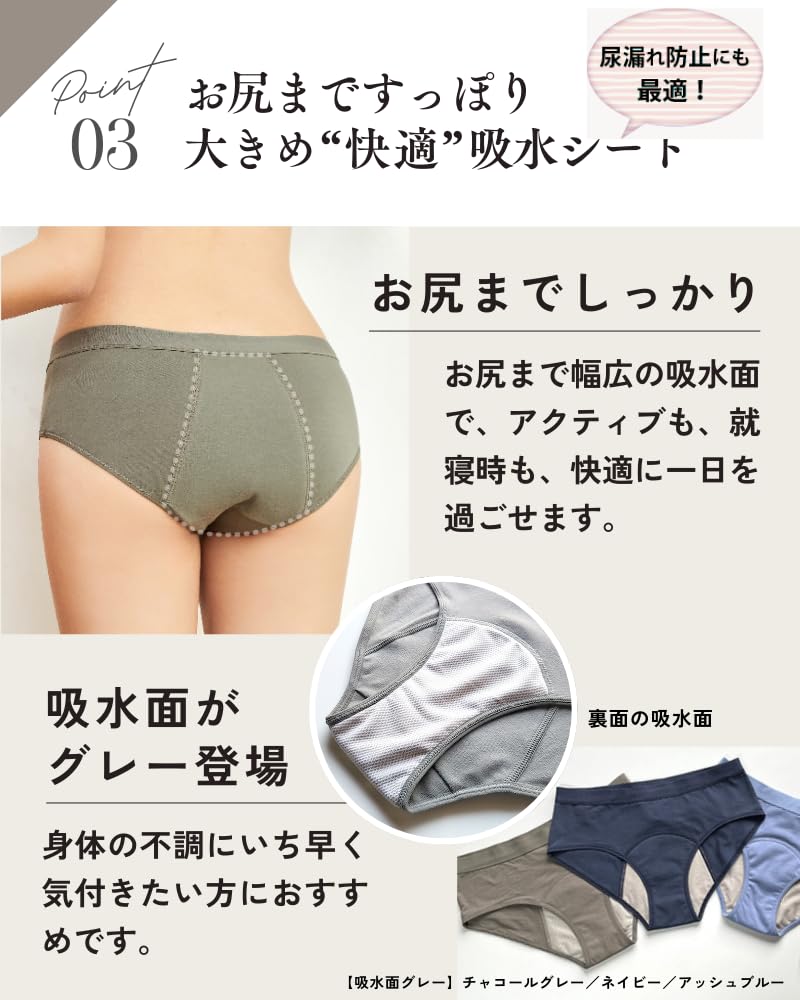 Mother Terrace Set of Absorbent Sanitary Absorbs up to 30cc of Absorbent Sanitary Period Menstrual Waterproof 3-Piece Panties, Water, High-Flow