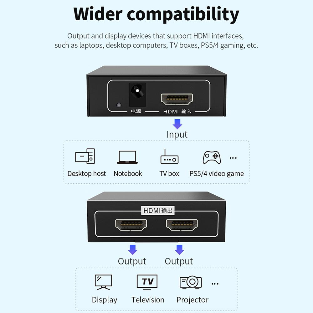 DM CHB078 1 In 2 Out HDMI Splitter Plug and Play 4K x 2K Dual Screen Display Adapter