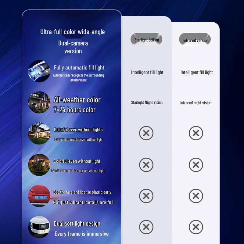 Hikvision 6MP Ultra HD POE 4-Channel Security Camera System CN plug (adapter included)