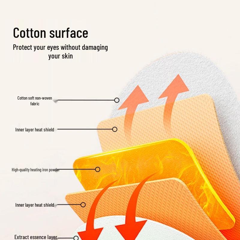 Heated Steam Eye Mask for Fatigue Relief and Dryness, Shading, and Sleep Aid