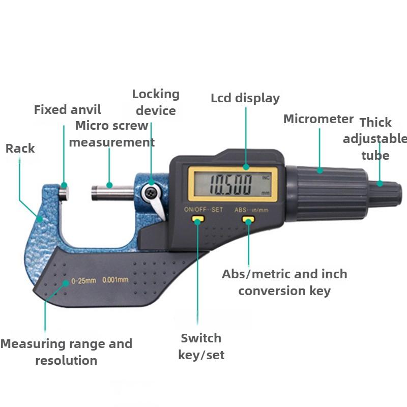 Outside 0-25mm Micrometer Digital Portable Gauging Tools LCD Display 0.001mm High Precision Micrometer Measuring Tools with Box