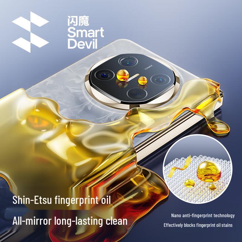 Shanmo Huawei Mate X6 Camera Lens Protector