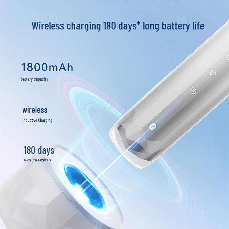 Huawei Leboo Smart Sonic Electric Toothbrush 2 - Glacier Edition