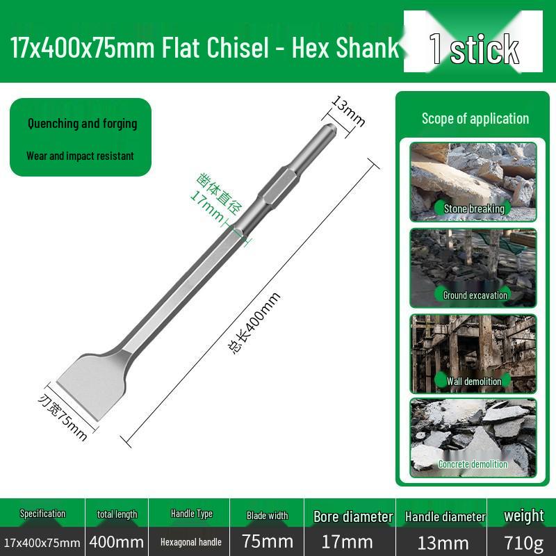 Electric Hammer Drill Bit Set: Square/Round/Hex Shanks, Ultra-Thin Flat/Point Chisel, Shovel, Slotted Wall-Cutting Chisel Head.