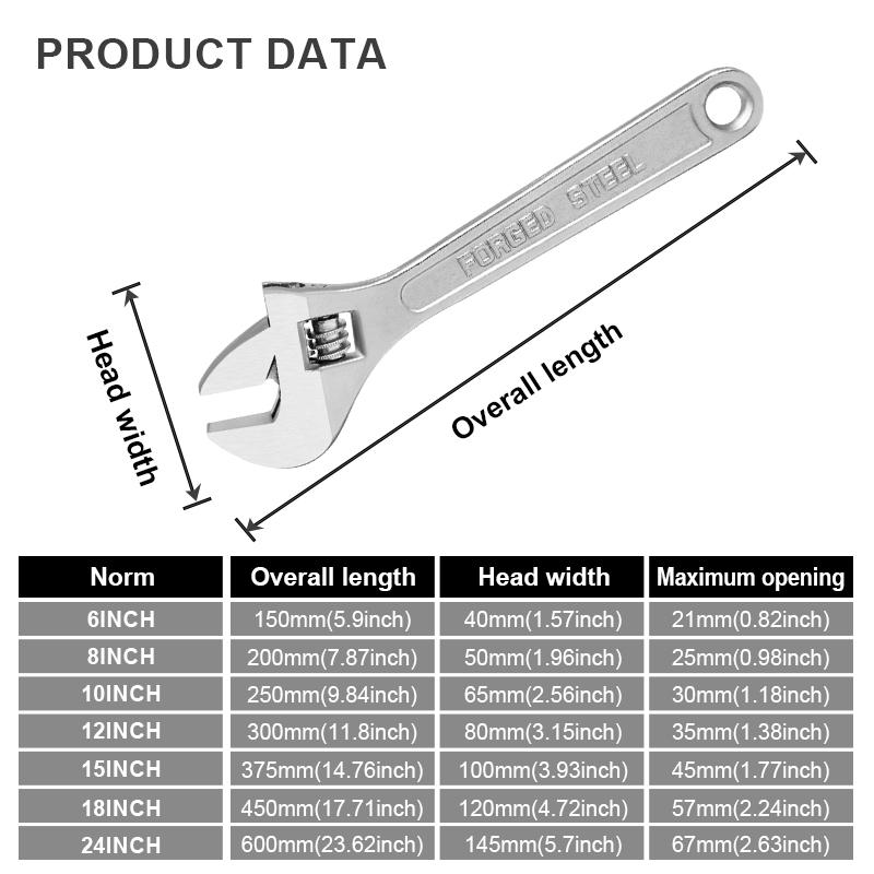 6/8/10/12/15 inch Adjustable Wrench Large Openin Long Handle Universal Spanner Clamp Steel Mechanical Workshop Hand Repair Tools