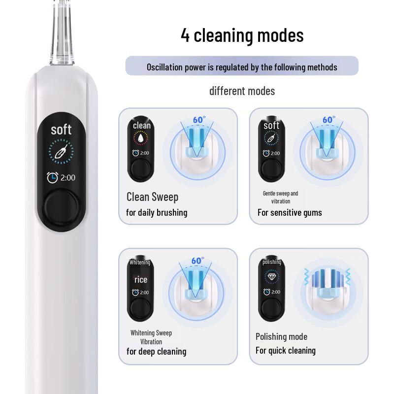 Aitemu DS700 Smart Sonic Electric Toothbrush CN plug (adapter included)