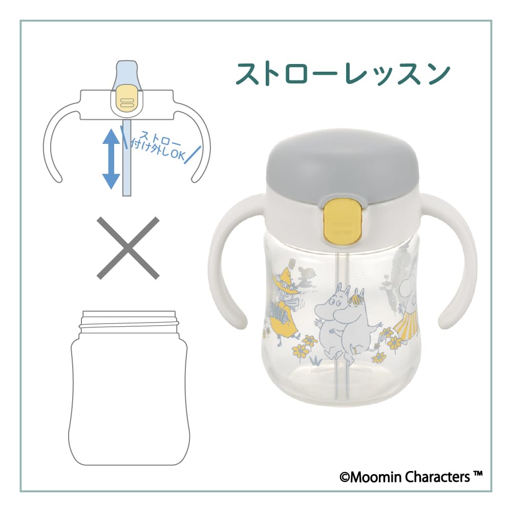 Richell Moomin Baby Try Mug Set 5 months Step-Up SD, 200ml,