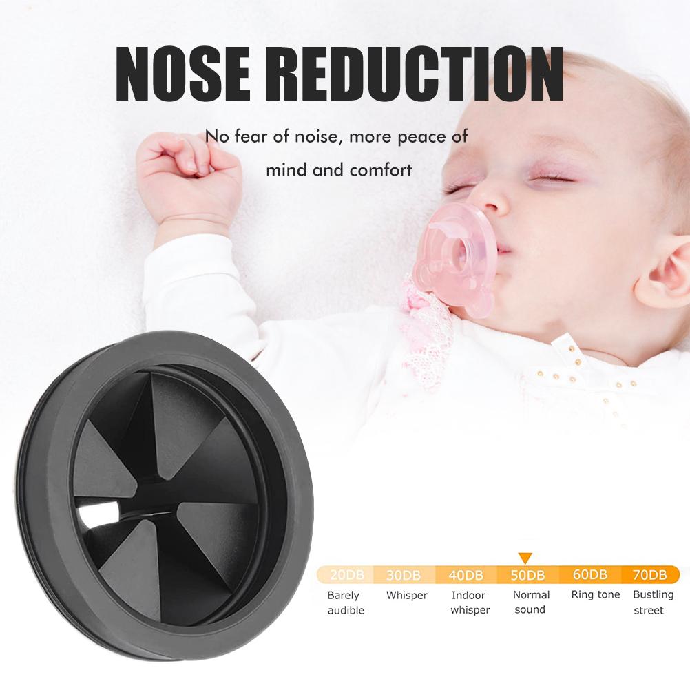 2 Pack Garbage Disposal Splash Guard EPDM Rubber Sink Baffle 3 1 8in Food Waste Disposer Replacement Drain Splash Guard
