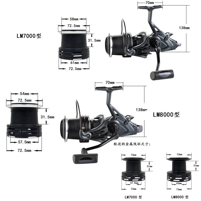 High Quality Feeder Carp Fishing Reel Double Spool Long Cast Fishing Spinning Reel Double Drag Plastic Spinning Reels Carp 7000 Series
