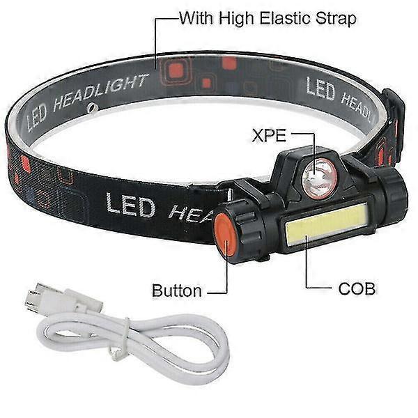 Cob Led Rechargeable Headlamp Head Torch Headlight Flashlight 2 Modes Outdoor Camping Head Lighting