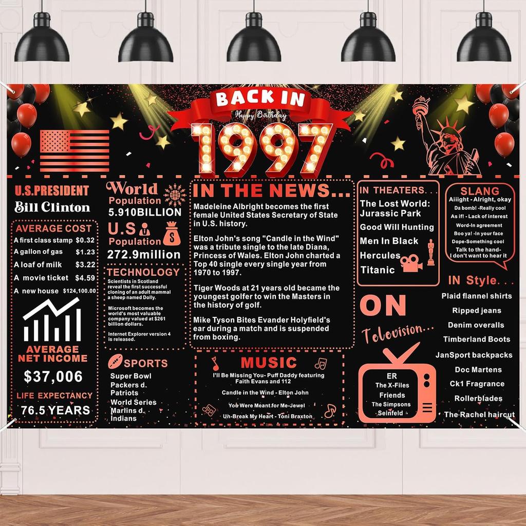 Back In 1976 Red and Black 50th Birthday Decorations Happy 50th Birthday Banner Vintage Birthday 50 Years Ago Backdrop Theme Decor 50th Gifts for Man