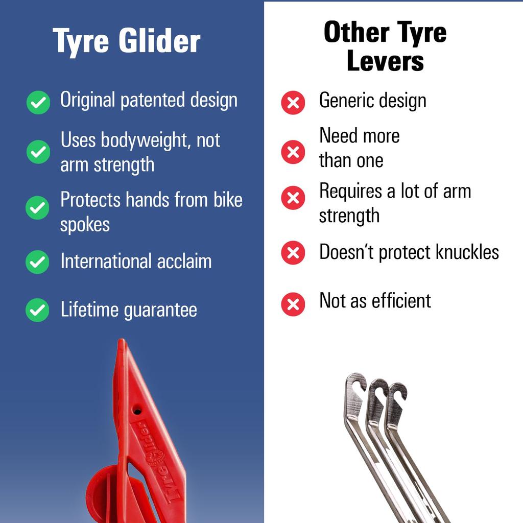 TYRE GLIDER tire levers