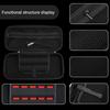 Portable Storage Solution Shock-absorb Scratch-resistant Hard EVA Conatiner Case Storage Bag for Odin 2 Consoles