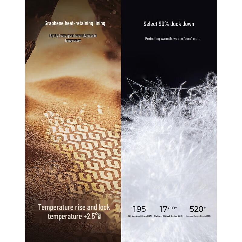 Mohan Yimei Women's Graphene Long Puffer Down Jacket