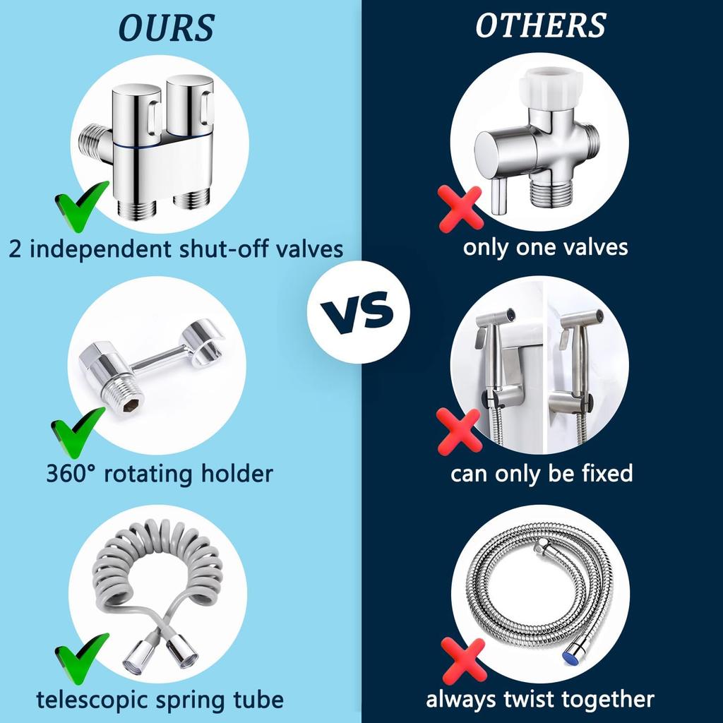 Handheld Bidet Sprayer for Toilet, 1-In-2-Out Dual Control Valve Bidet Attachment, Adjustable Water Pressure Control Hand Sprayer Kit for Feminine