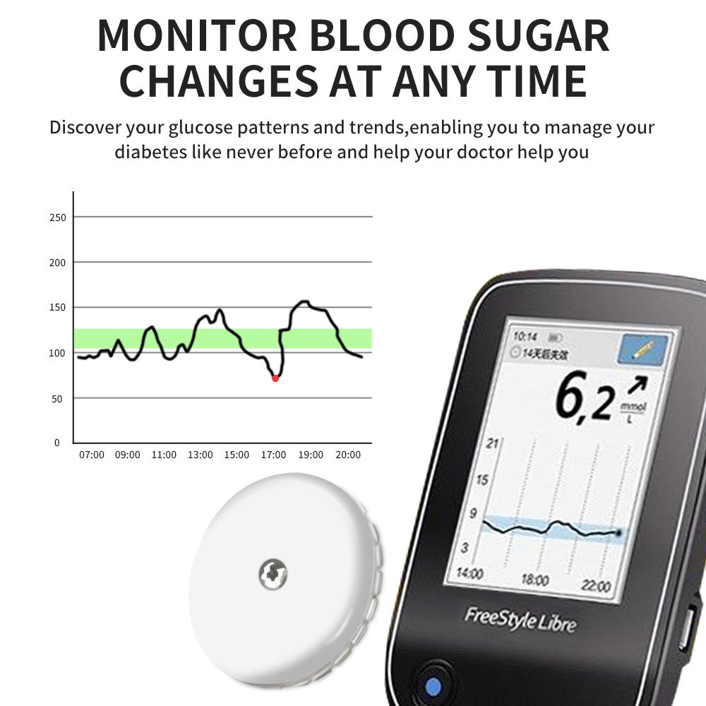 Abbott Система мониторинга уровня глюкозы в крови с помощью сенсора CGM