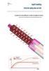5-in-1 Rotating Hot Air Brush & Curling Iron - Multi-functional, No-Damage Big Wave Hair Dryer