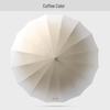Accesorii – Umbrele