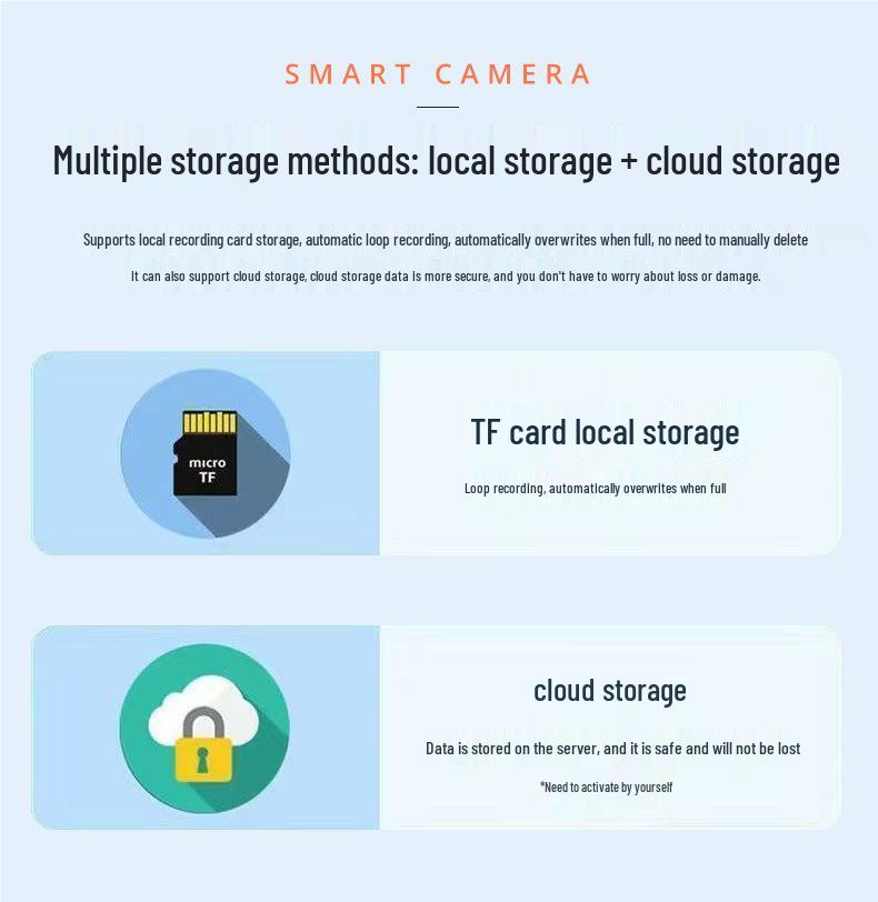 4G Outdoor Three-Screen 360-Degree Night Vision Surveillance Camera with Mobile Remote Access