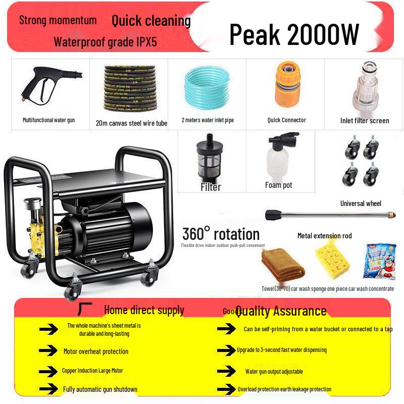 220V High-Power Portable Smart Car Wash - Automatic High-Pressure Cleaning Gun