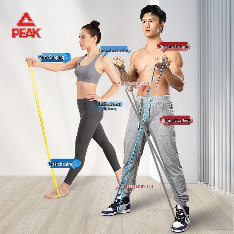 Peak Fitness Resistance Band