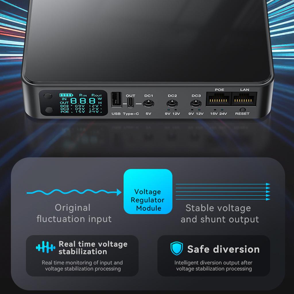 Mini UPS Backup Power Supply with Adjustable Output Voltage Portable Uninterruptible Power Source for Homes & Office Use