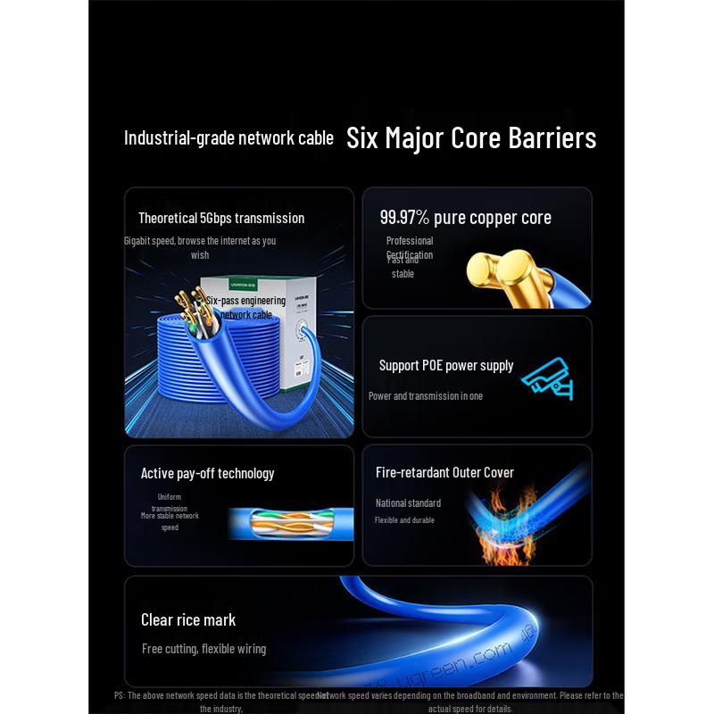 Ugreen Cat6A 10 Gigabit Network Cable
