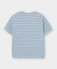 Yujen Ribbed Color Block Stripe Short Sleeve T-Shirt_4 Color