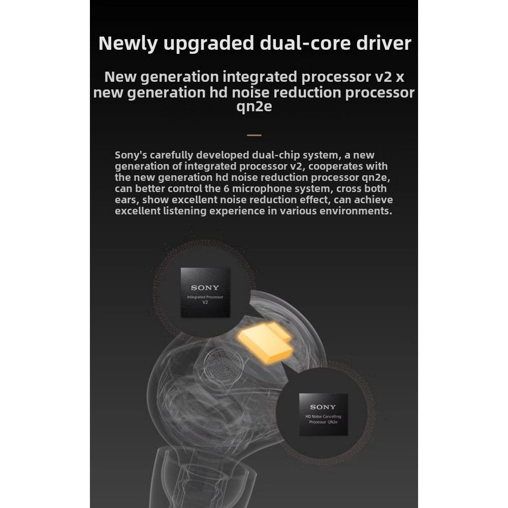 SON.Y WF-1000XM5 Bluetooth Noise Cancelling Earbuds