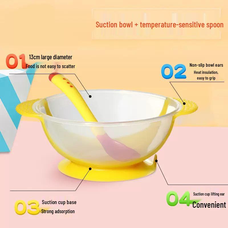 Temperature-Sensitive Baby Tableware Set: Suction Bowl, Soft Spoon, and Fork for Newborns