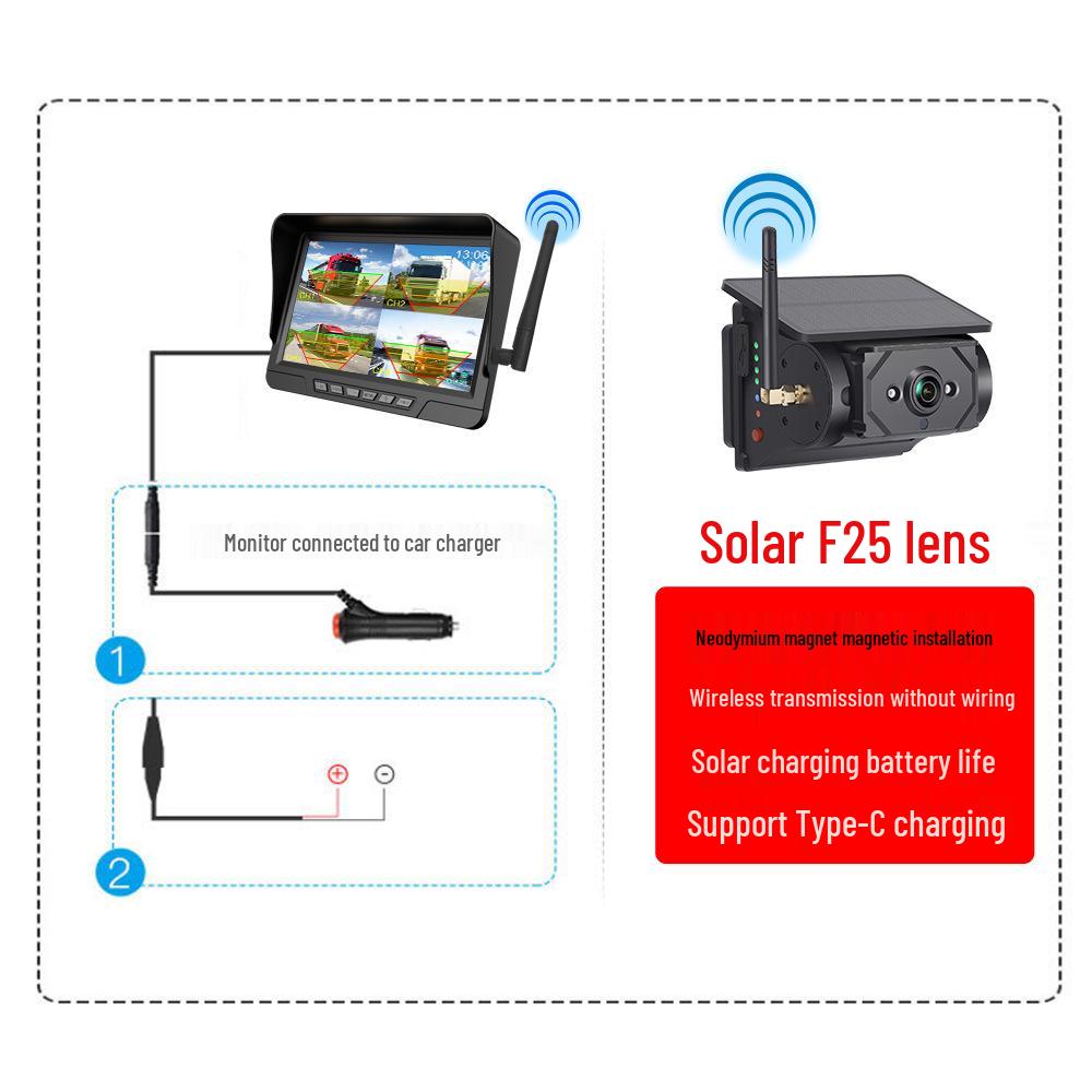7" Solar-Powered Wireless HD Car & Truck Reversing Camera