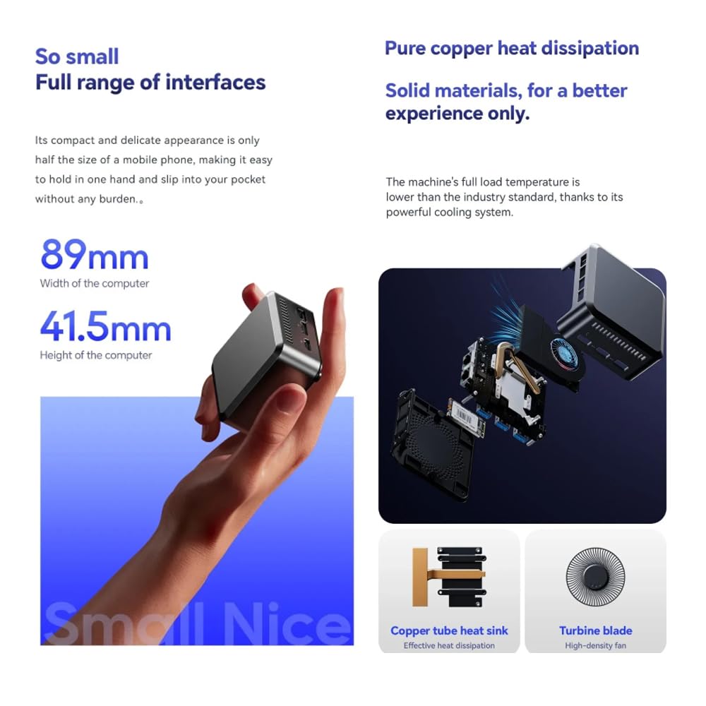 SZBOX Mini PC Small PC N1 PRO N150 No OS Intel N150 to Small PC 12GB 4800MHz LPDDR5 No SSD Game Console Ultra Mini Mini PC Support (up 3.6GHz)