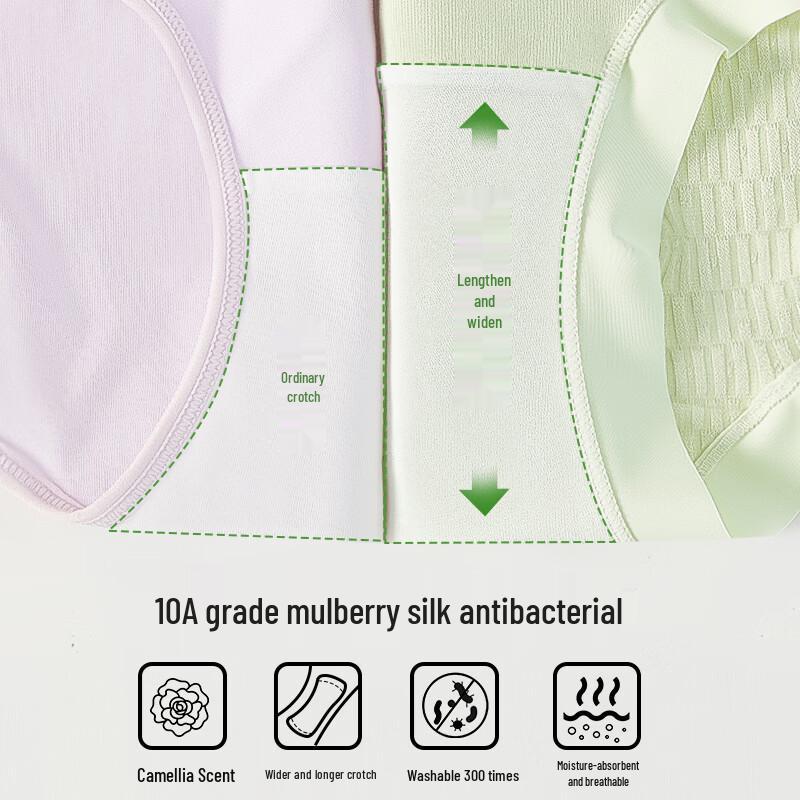 Mao Ren Women's A-Grade Cotton Underwear 4-Pack