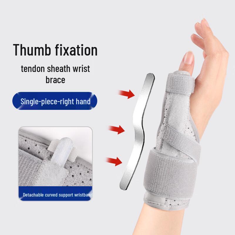 TULX Adjustable Thumb & Finger Joint Protector