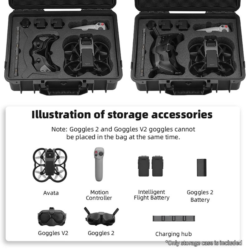 Waterproof Safety Storage Bag Explosion-proof Box Outdoor Hard Housing Container for Avata/Goggles2/GogglesV2