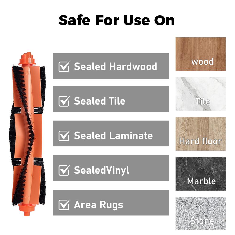 Main Brush And Cover For Xiaomi Mijia STYTJ02YM 3C 2S S10 B106GL S12 T12/Mop 2S/Pro Sweeping Robot Vacuum Cleaner Roller Brush Spare Part