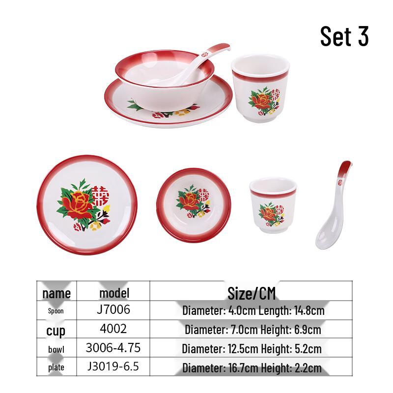 

Qianxing Retro Melamine Tableware Set