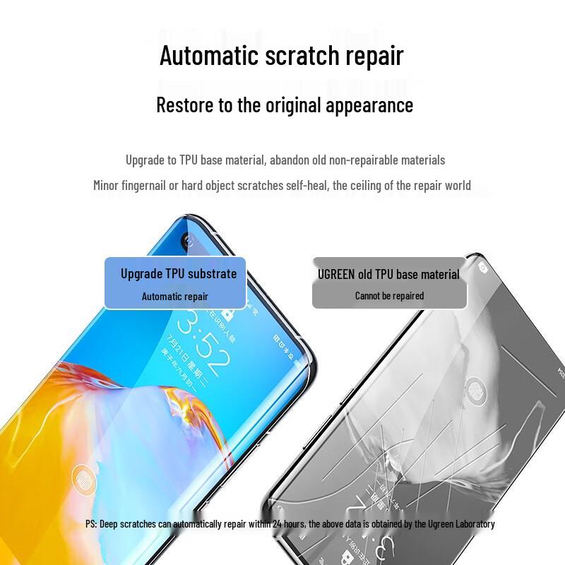 Ugreen Phone Screen & Lens Protectors for Huawei P/Pura Series