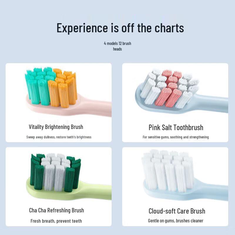 Lebooo Yuexin Pro+ Smart Sonic Electric Toothbrush