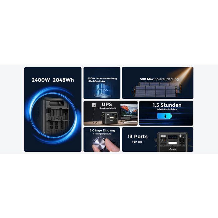 Powerstation portable - FOSSIBOT - F2400 - 2048Wh - 2400W - LiFePO4 avec panneau solaire 420W