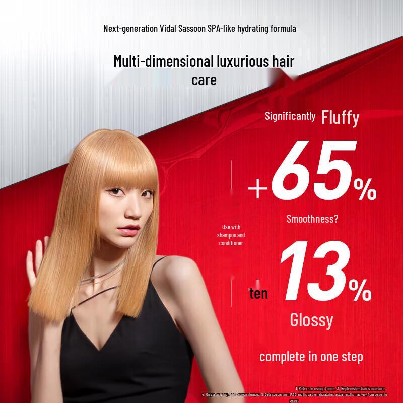 Vidal Sassoon Hydrating Anti-Dandruff Shampoo 750g