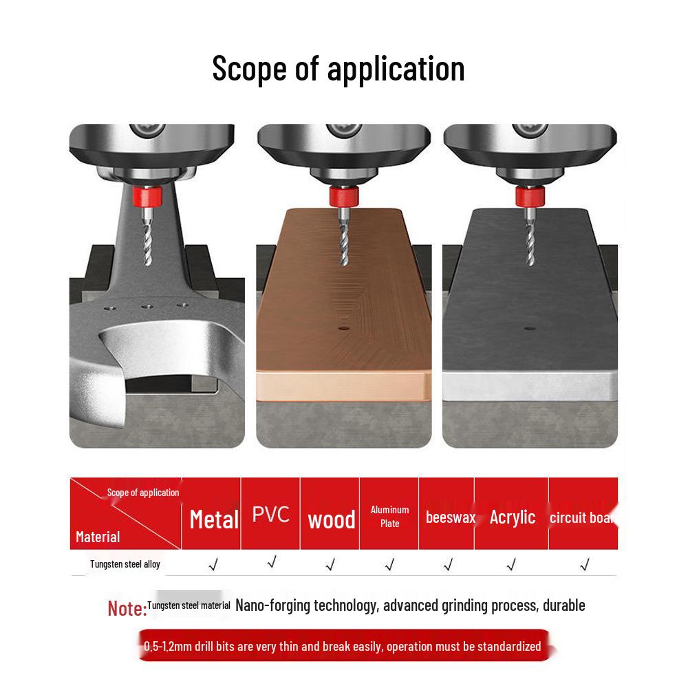 Tungsten Steel Micro Drill Bit Set: 0.8/1/1.5mm Ultra-Fine High Precision Hard Twist Alloy