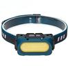USB Rechargeable Headlights Outdoor Household Portable LED Headlamp with Built-in 1800mah Iithium Battery Head Lamp